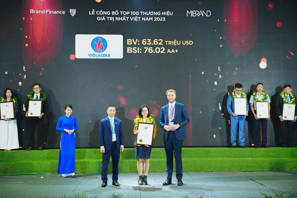 GELEX and Viglacera Listed Among the Top 100 Most Valuable Brands in Vietnam